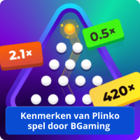 Plinko spel door BGaming Plinko BGaming